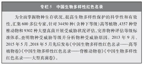 生物技術(shù)推廣 中國生物多樣性保護(hù)白皮書的新亮點(diǎn)