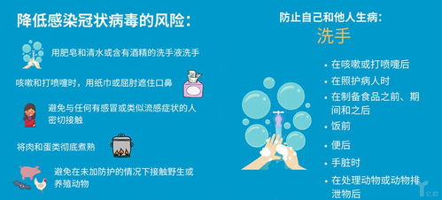 科技搶速疫情 27家企業(yè)推出檢測產(chǎn)品，病毒源于野生動物推動生物技術(shù)推廣